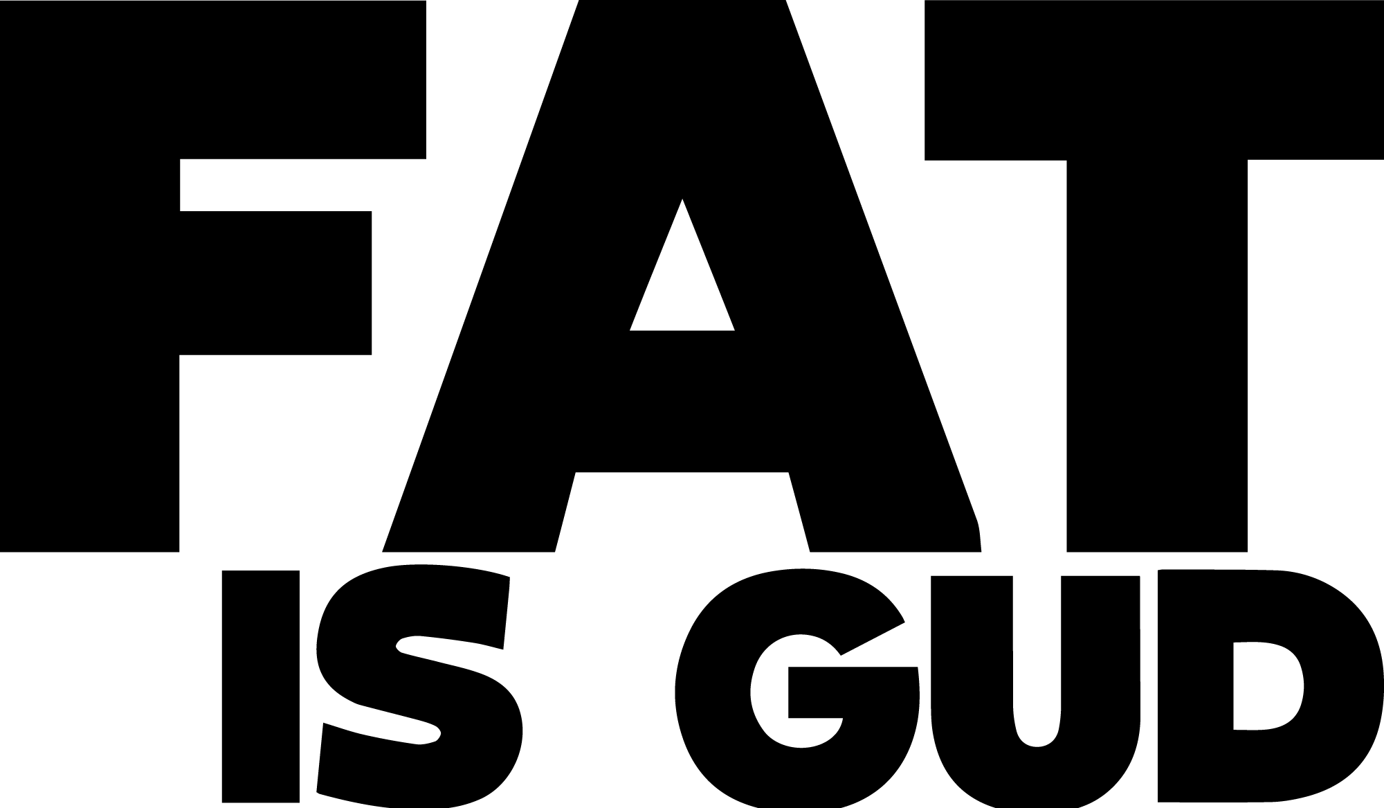 Fat is Gud Font Review